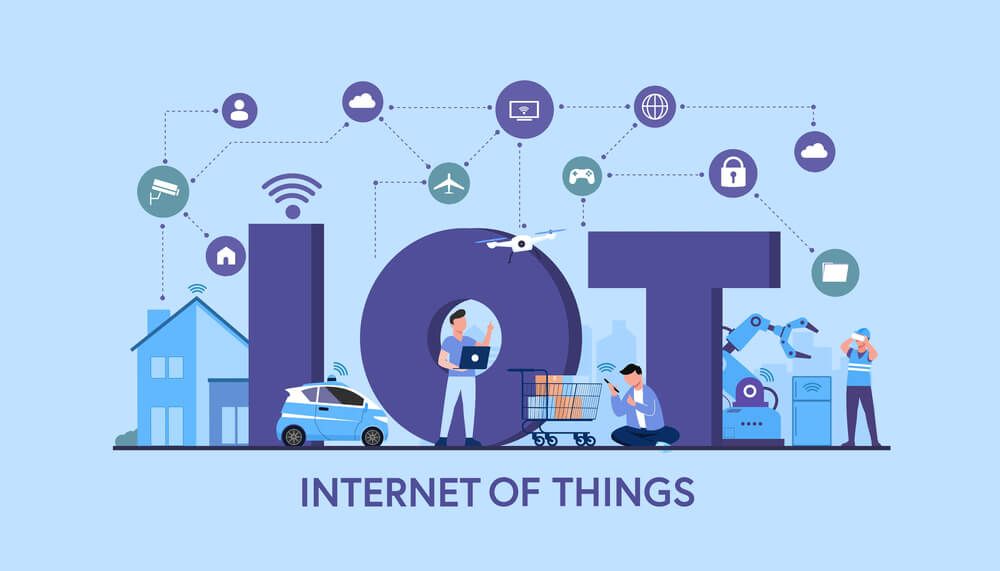 Support of Internet of Things (IoT) in VoIP