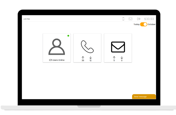 Unified Communications VoIP Service: Introducing Tonet